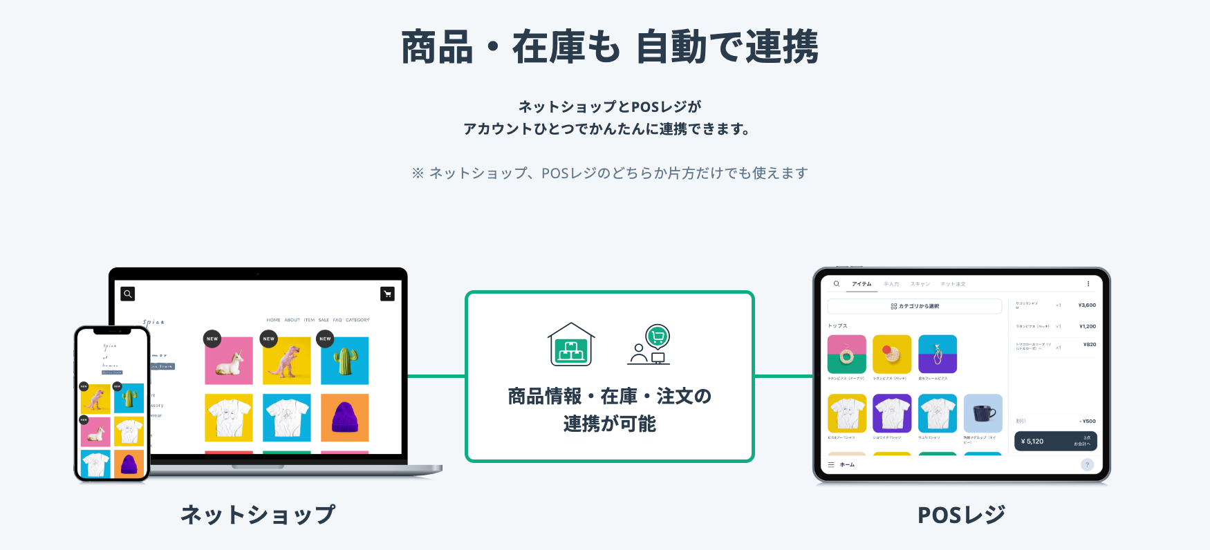 かんたん・無料のPOSレジアプリ【STORESレジ】小売業