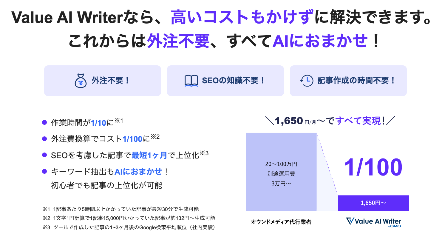 ValueAIWriter-2