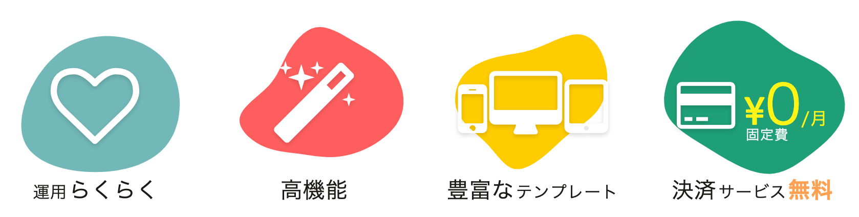 無料から始められる高機能なネットショップ作成サービス【easy myShop】