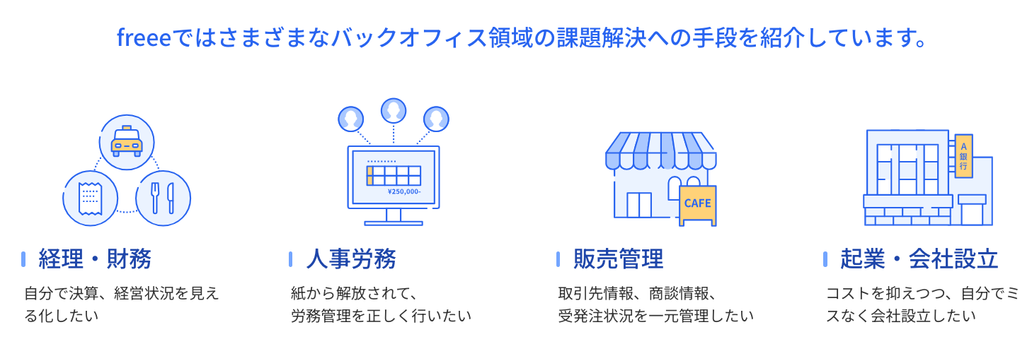 統合型経営プラットフォームfreeeの問題解決