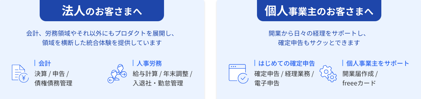 統合型経営プラットフォームfreeeは個人法人