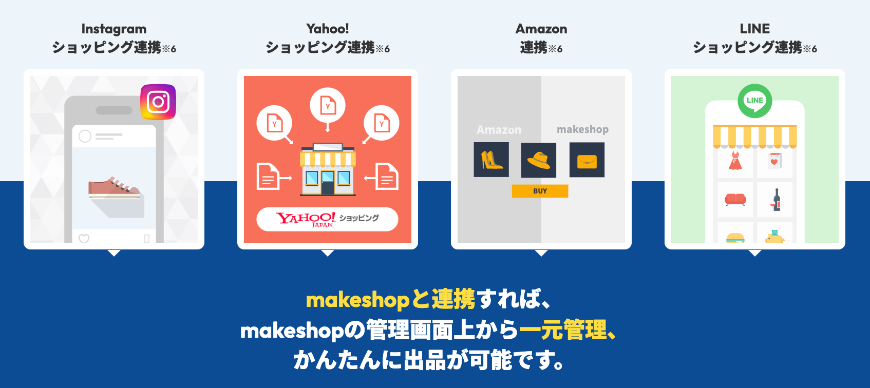 【makeshop】月額11,000円　業界No.1ECサイト構築サービス