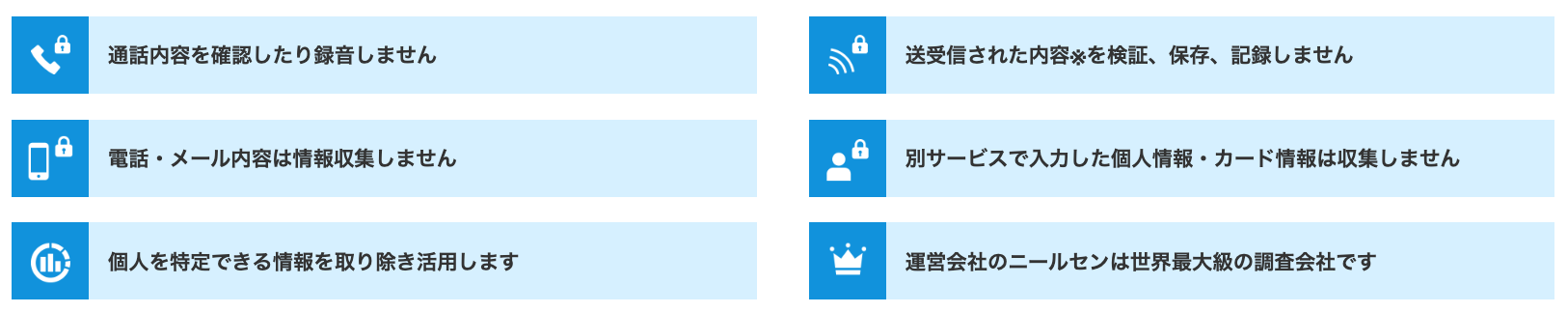 ニールセンのPCモニターセキュリティ