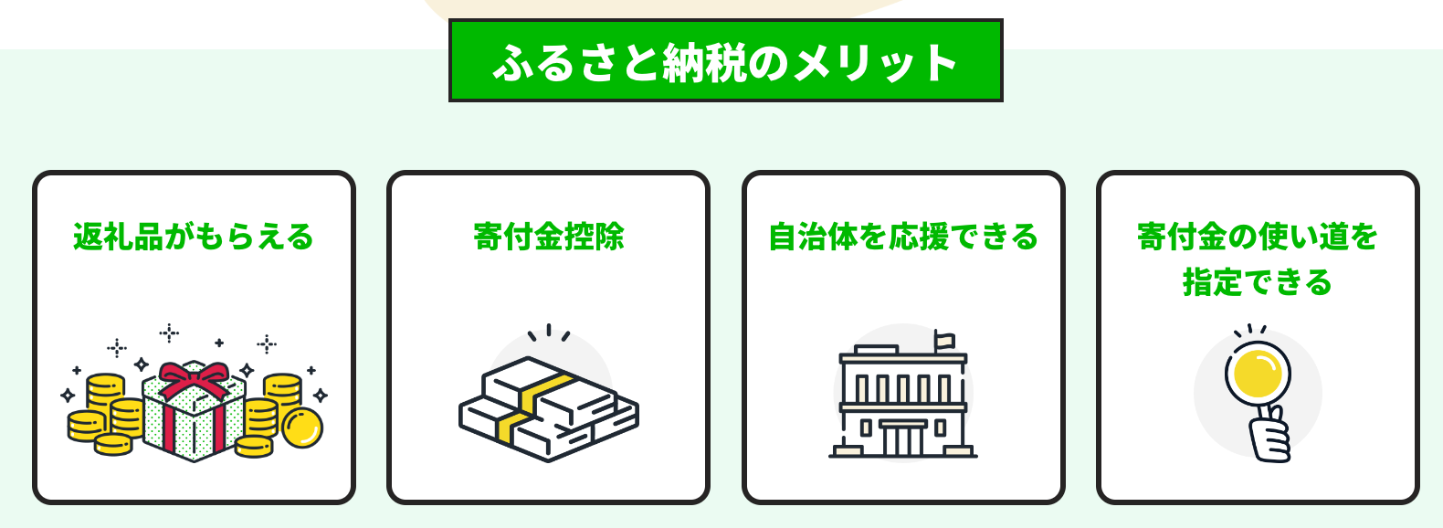 furusato-tax-payment-on-LINE：ふるさと納税のメリット