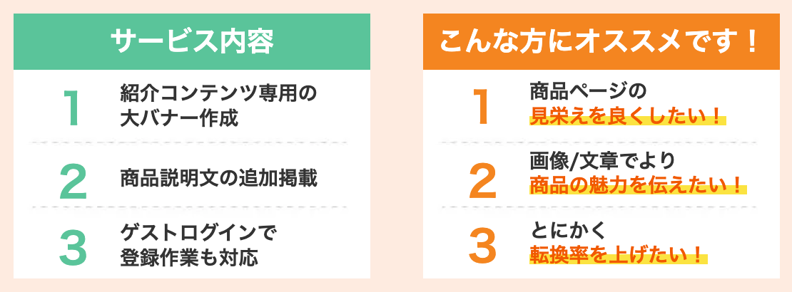 法人・個人利用OK。Amazon商品ページ作成代行_3冠達成サービス【アマゾンクリエイト】