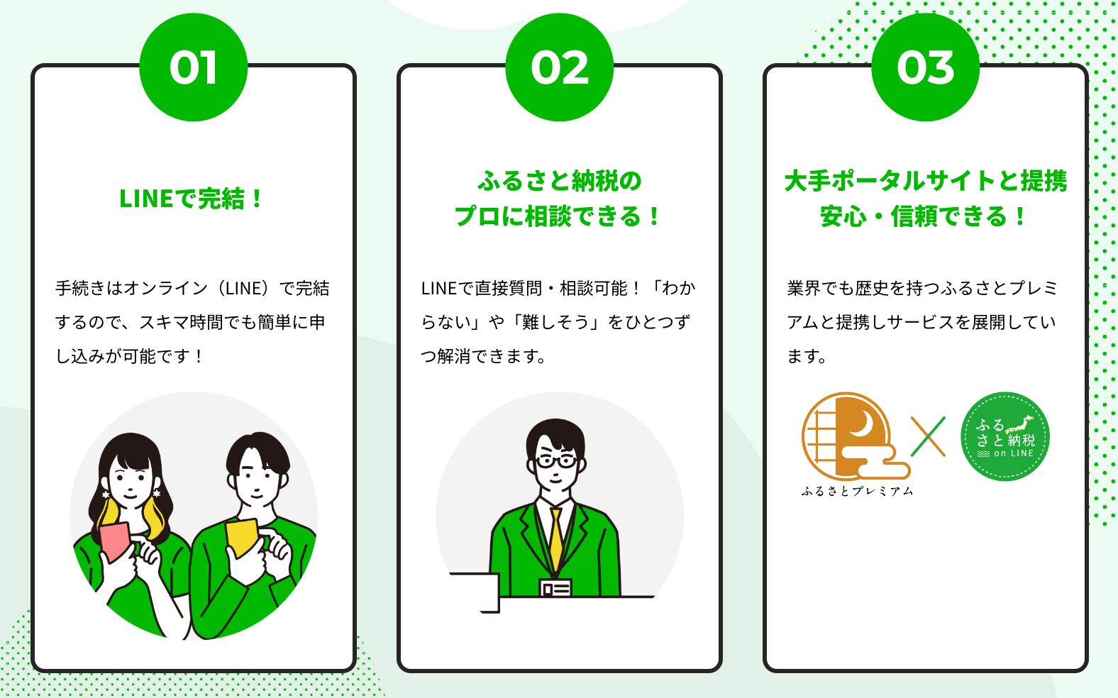 furusato-tax-payment-on-LINE：ふるさと納税onLINEの利用手順