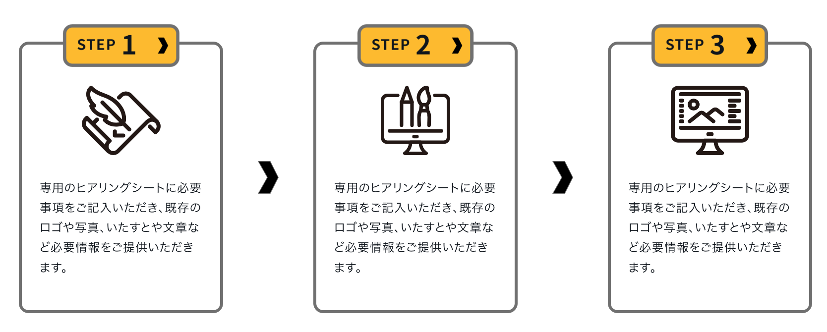 アンドエイチピーならプロの作ったホームページがあっという間に格安料金で！初期費用０円！最短２週間でサイト公開！