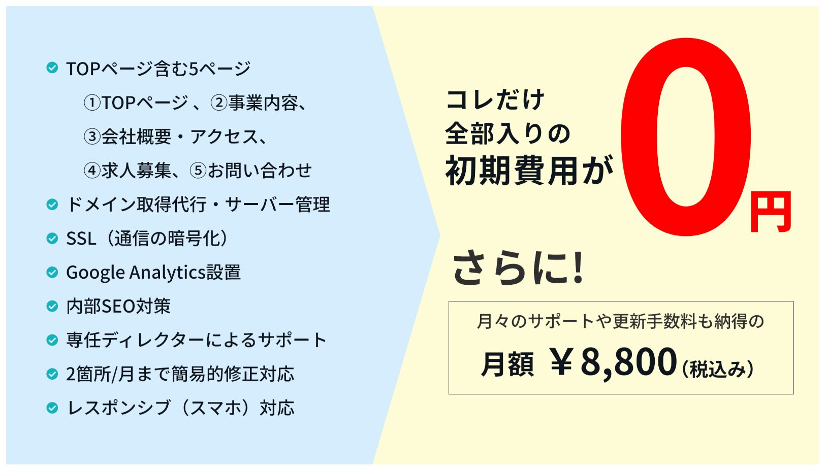 アンドエイチピーならプロの作ったホームページがあっという間に格安料金で！初期費用０円！最短２週間でサイト公開！